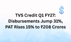 TVS Credit Q1 FY27