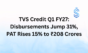 TVS Credit Q1 FY27