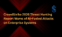 CrowdStrike 2026 Threat Hunting Report