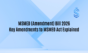 MSMED (Amendment) Bill 2026