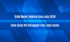 SIAM Motor Vehicle Data July 2026
