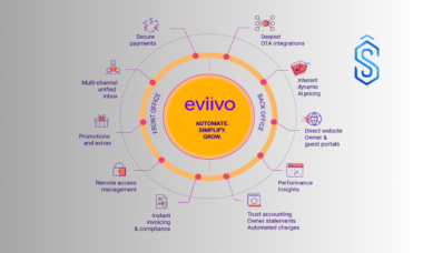 eviivo