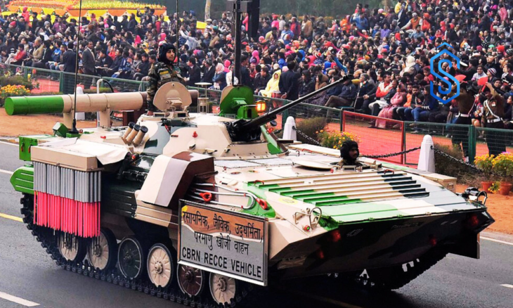 Defence Acquisition Council