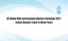 QS Global MBA and Business Masters Rankings 2027