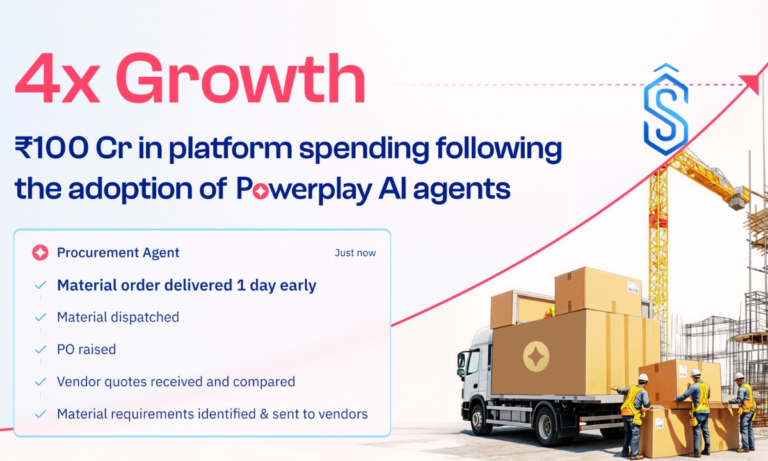 Powerplay AI Purchase Executive