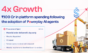 Powerplay AI Purchase Executive