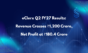 eClerx Q2 FY27